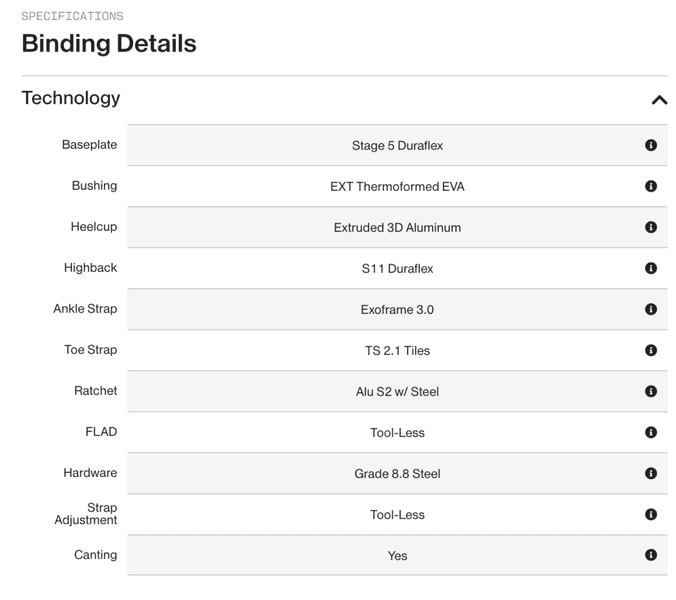 Union Juliet 2025/2026